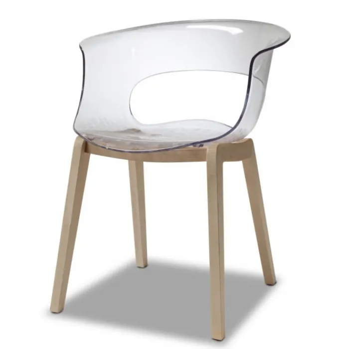 Hot SCAB DESIGN SET 2 NATURAL MISS B 2800 | SCAB