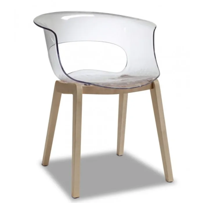 Hot SCAB DESIGN SET 2 NATURAL MISS B 2800 | SCAB