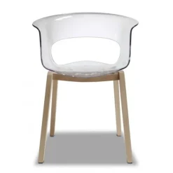 Hot SCAB DESIGN SET 2 NATURAL MISS B 2800 | SCAB