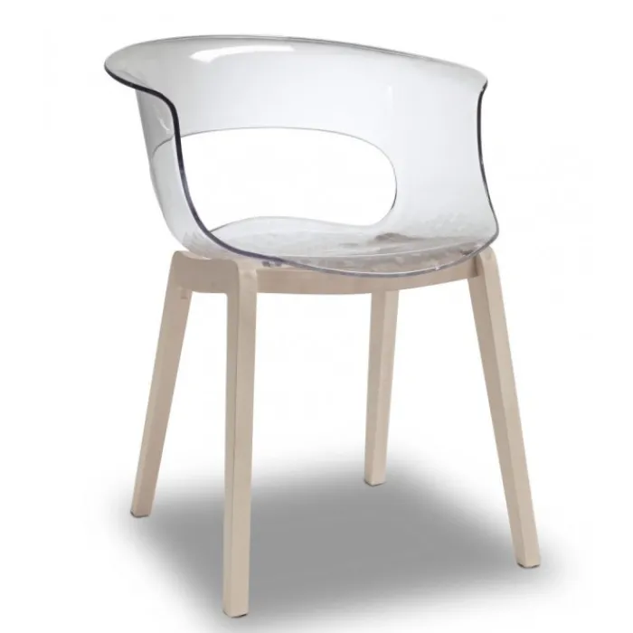 Hot SCAB DESIGN SET 2 NATURAL MISS B 2800 | SCAB