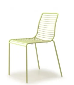 Hot SCAB DESIGN SET 2 SUMMER 2522 | SCAB