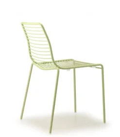 Hot SCAB DESIGN SET 2 SUMMER 2522 | SCAB