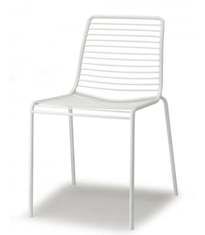 Hot SCAB DESIGN SET 2 SUMMER 2522 | SCAB