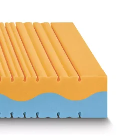 Best ARREDINITALY MATERASSI SHAPED S2