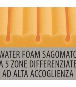 Best ARREDINITALY MATERASSI SHAPED S2