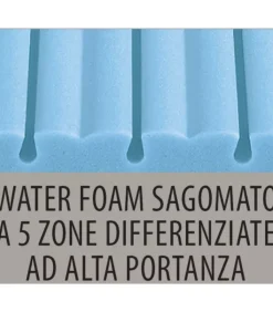 Best ARREDINITALY MATERASSI SHAPED S2