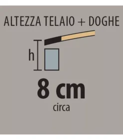 Discount ARREDINITALY MATERASSI SOGNO