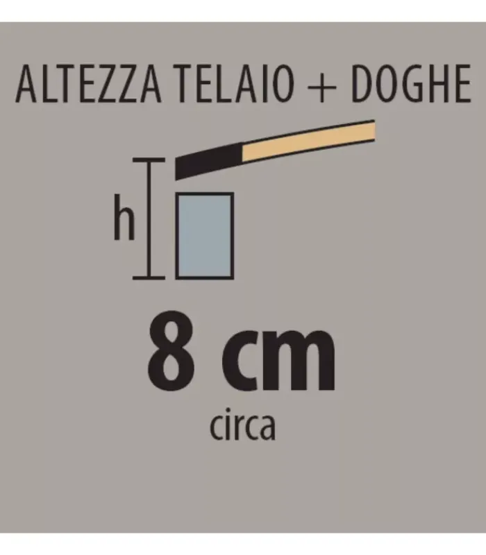 Discount ARREDINITALY MATERASSI SOGNO