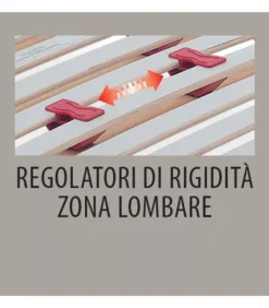 Discount ARREDINITALY MATERASSI SOGNO