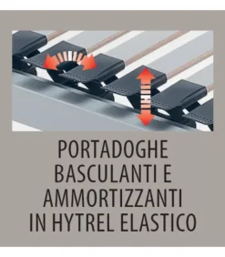 Discount ARREDINITALY MATERASSI SOGNO