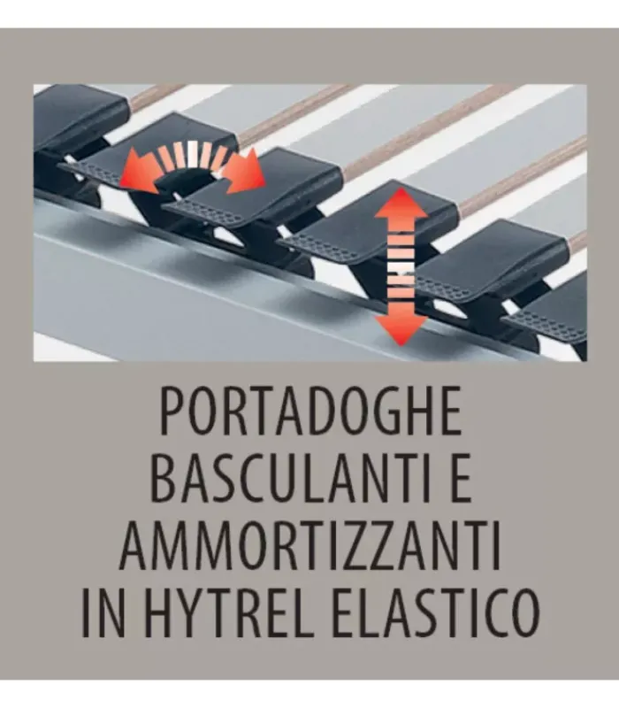 Discount ARREDINITALY MATERASSI SOGNO