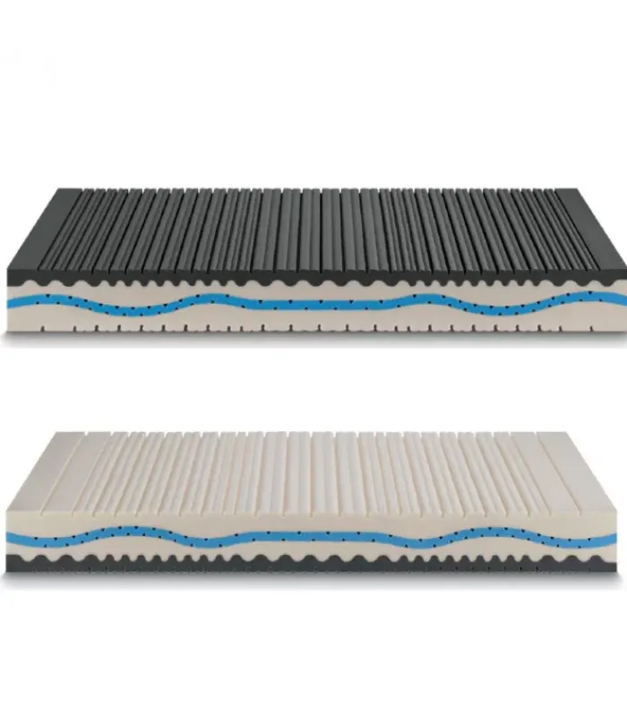 Fashion ARREDINITALY MATERASSI STREET S4