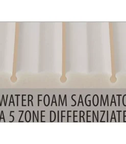 Fashion ARREDINITALY MATERASSI STREET S4