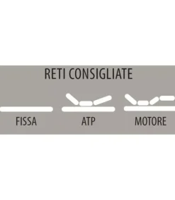 Fashion ARREDINITALY MATERASSI STREET S4