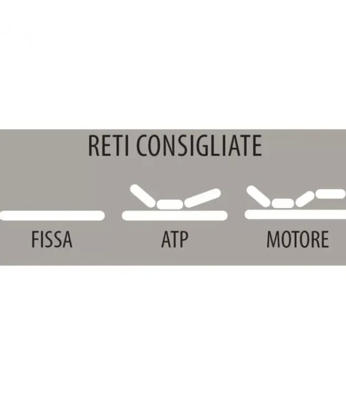 Fashion ARREDINITALY MATERASSI STREET S4