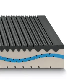 Fashion ARREDINITALY MATERASSI STREET S4