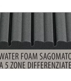 Fashion ARREDINITALY MATERASSI STREET S4