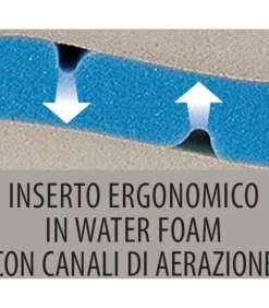 Fashion ARREDINITALY MATERASSI STREET S4