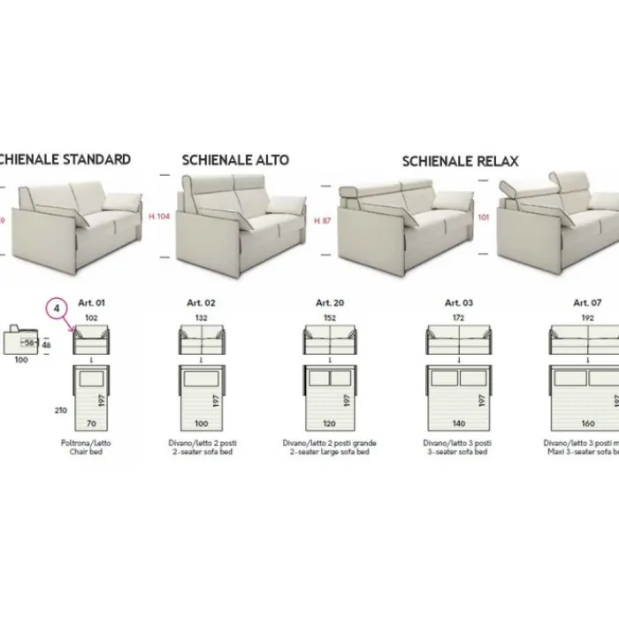 Outlet FELIS TRUMAN |
